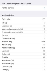 Voedingsfeiten mini Coconut Yoghurt Cakes